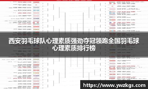西安羽毛球队心理素质强劲夺冠领跑全国羽毛球心理素质排行榜