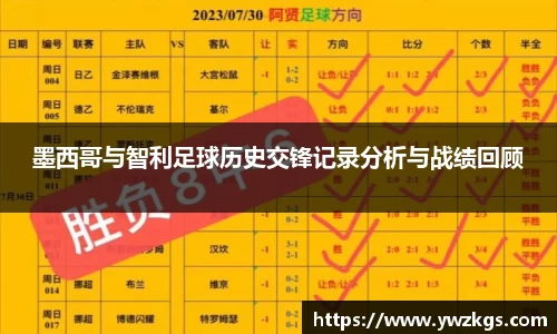 墨西哥与智利足球历史交锋记录分析与战绩回顾